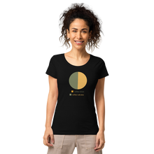 Load image into Gallery viewer, Coffee Women’s basic organic t-shirt